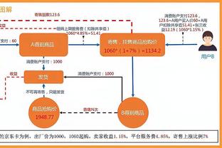 突然断电！韩国队本届亚洲杯场均射正6次，但对阵约旦0射正